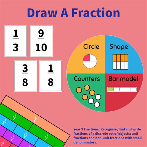 Draw A Fraction - Playful Learning Games