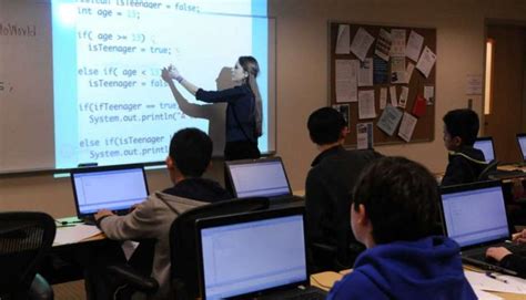 Image result for Programming Classes