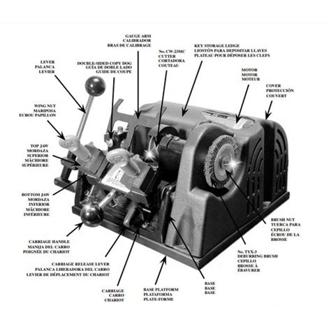 Image result for HPC Mini Speedex Key
