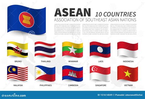 Southeast Asia Region Flag