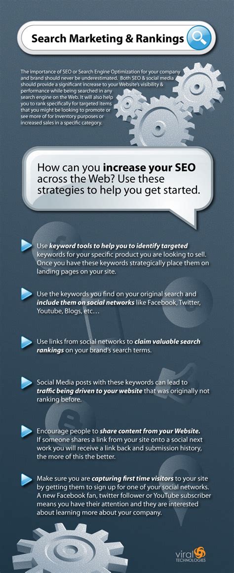 The Secrets To Generating Leads For An SEO Consulting Business with ...