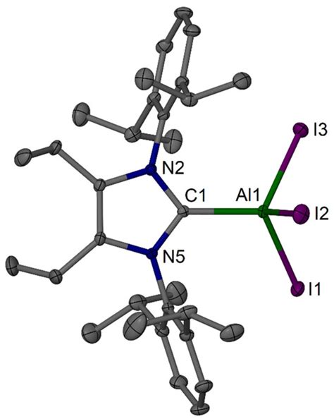 EtIDip (EtIPr)—Synthesis, Characterisation and Reactivity of a Robust ...