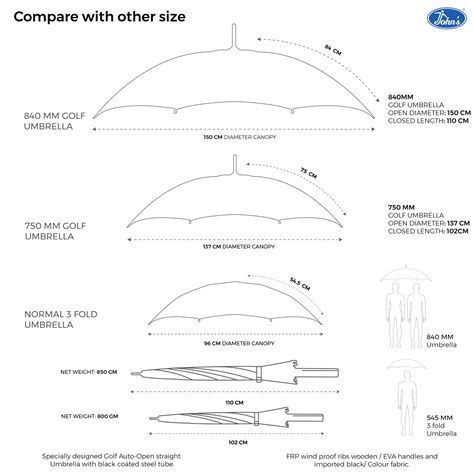 840 Golf FRP Auto – John's Umbrella Mart