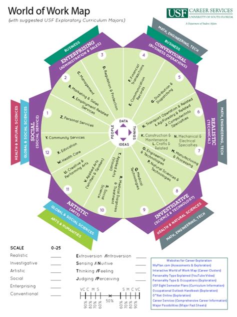 Work World Map 的图像结果
