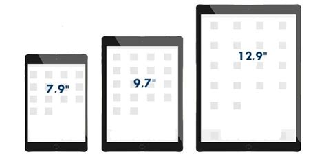 Image result for Tablet Sizes Chart