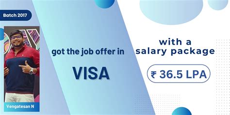 N.S.N COLLEGE OF ENGINEERING AND TECHNOLOGY