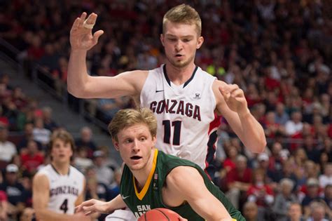 Gonzaga vs. San Francisco: Zags shoot for a win that doesn't involve ...