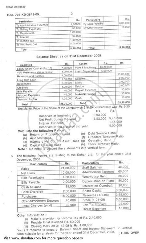 Introduction to Management Accounting and Introduction to Auditing ...