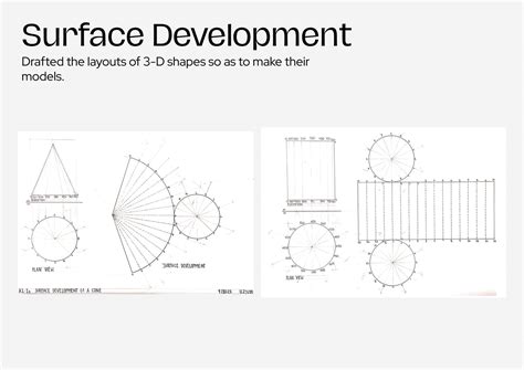U23210 | CEPT - Portfolio