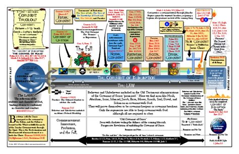 Image result for Computer Tutorials Free