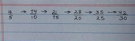 9. Find all rational numbers using a number line whose absolute value ...