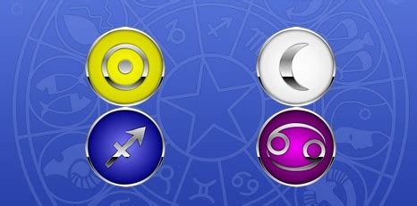 Sun in Sagittarius and Moon in Cancer: 12andUs