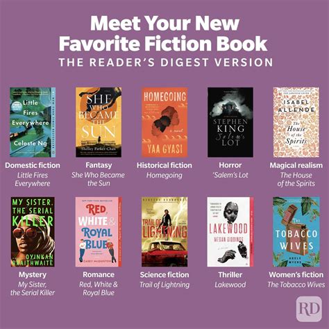 35 Popular Book Genres, Defined—Plus Books in Every Genre