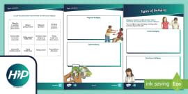 Types of Bullying Matching Activity KS2