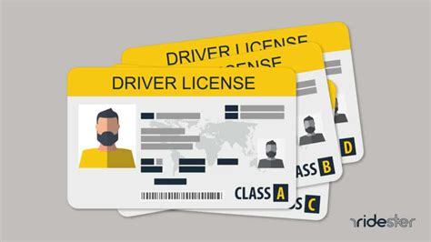 Image result for Class A Drivers License