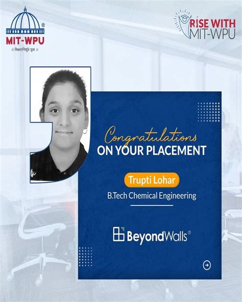 75% Median Placements | MIT-WPU Placements