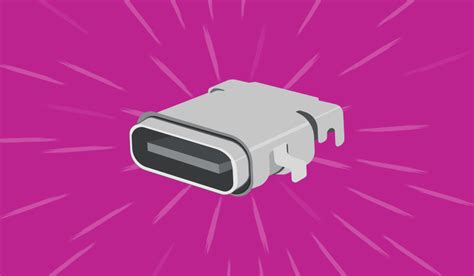 Image result for USB Types and Functions