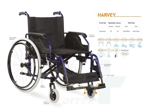 MEDOC HEALTHCARE in Baner