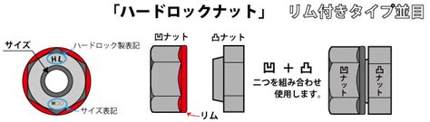 Image result for Pgsharp Code