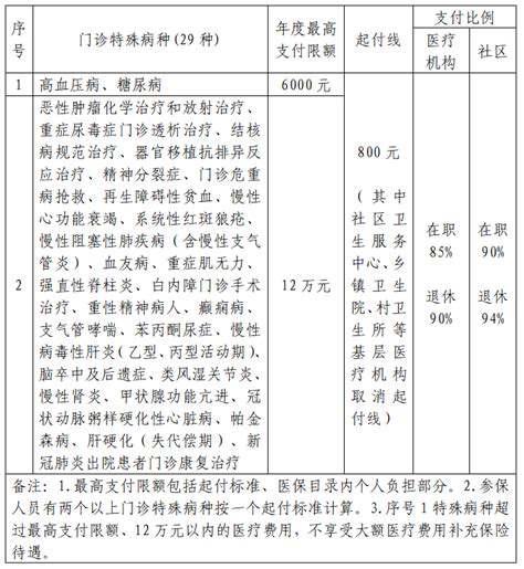 怎么查询一个公司有工商局备案？(如何查备案主体) - 世外云文章资讯