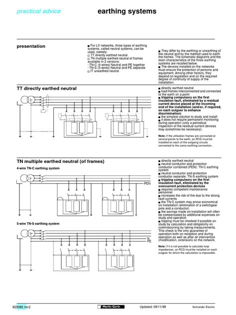 Earthing System 的图像结果
