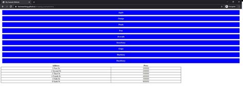 BeautifulSoup in Python Tutorial 的图像结果