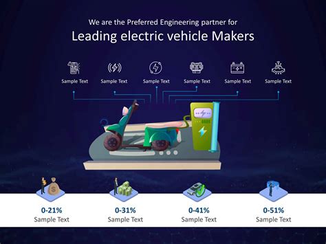 Image result for Creative PowerPoint Car Animation