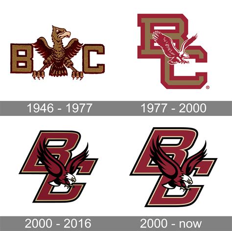 Boston Football Logo Game Notes: Boston College University Of