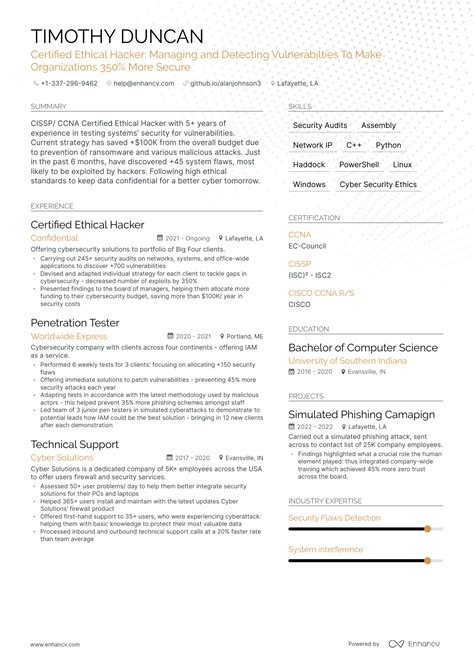 Image result for HackerRank Resume Examples
