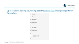 Image result for Deep Copy ArrayList