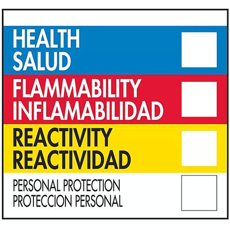 Bilingual English/Spanish HMIL Labels - 2 x 2" S-19610 - ULINE