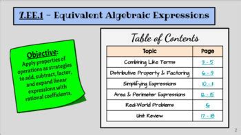 Simplifying Expressions Digital Interactive Notebook by Justina Erre