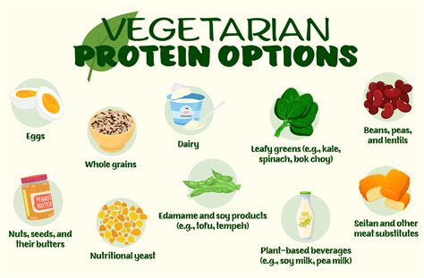 Ask the nutritionist: “What are some ways for vegetarians to get ...