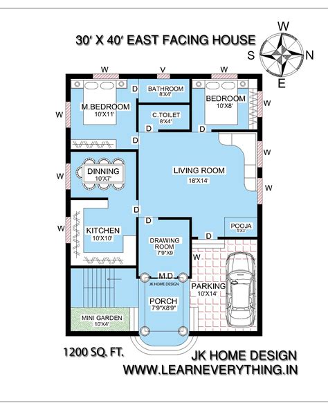 1000 Sq Ft Single Floor House Plans With Front Elevation | Viewfloor.co