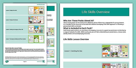 Home Education Life Skills Complete Pack (teacher made)