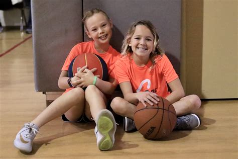 Basketball Class 的图像结果