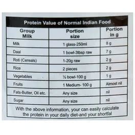 Buy Satpro Sugar Free Elaichi Protein Powder | 19 Minutes Delivery ...