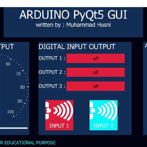 Image result for Simple GUI Application Example