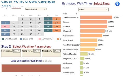 Workbook: Cedar Point Interactive Crowd Calendar