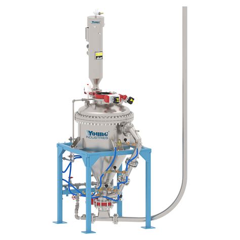 Pneumatic Conveying | The Young Industries, Inc.