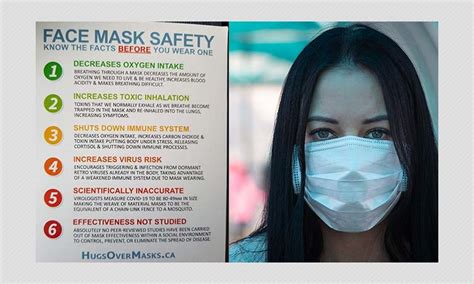 Viral Post Makes Numerous False Claims About Effects Of Face Masks | BOOM