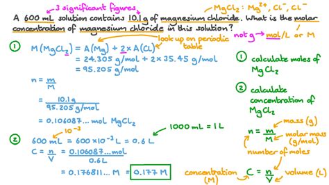 Magnesium Molar Mass Grams at Nicholas Michael blog