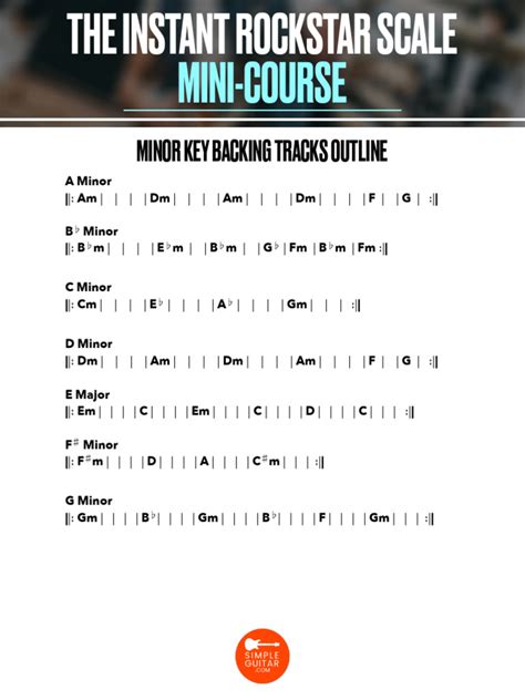 Image result for Major Key Backing Tracks