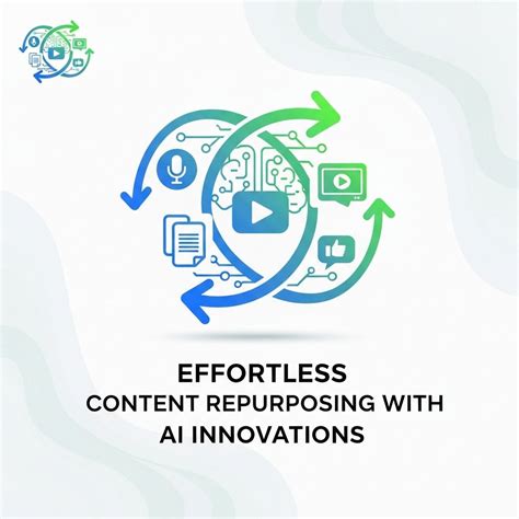 Effortless Content Repurposing With AI Innovations - Graphic Folks