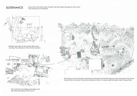 MAKING LIVING PLACES | CEPT - Portfolio