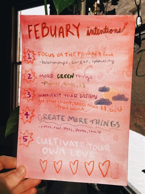 Intention 的图像结果