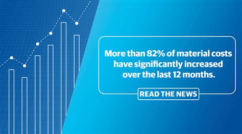 Gordian Releases 2023 RSMeans data Construction Costs | Gordian