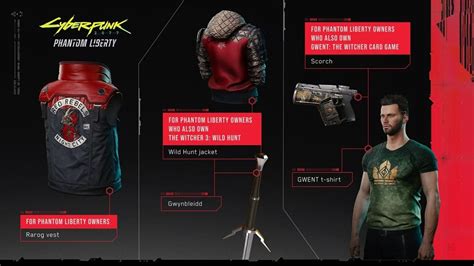 CD Projekt Red unveils exciting Witcher-themed items in Cyberpunk 2077 ...