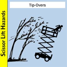 eTool : Scaffolding - Scissor Lifts | Occupational Safety and Health ...