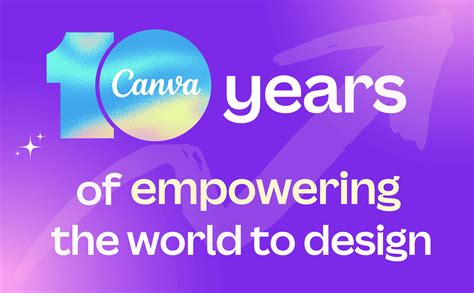 FANFIX LIMITED: FANFIX: A Timeline Of Trouble! - Truth or Fiction